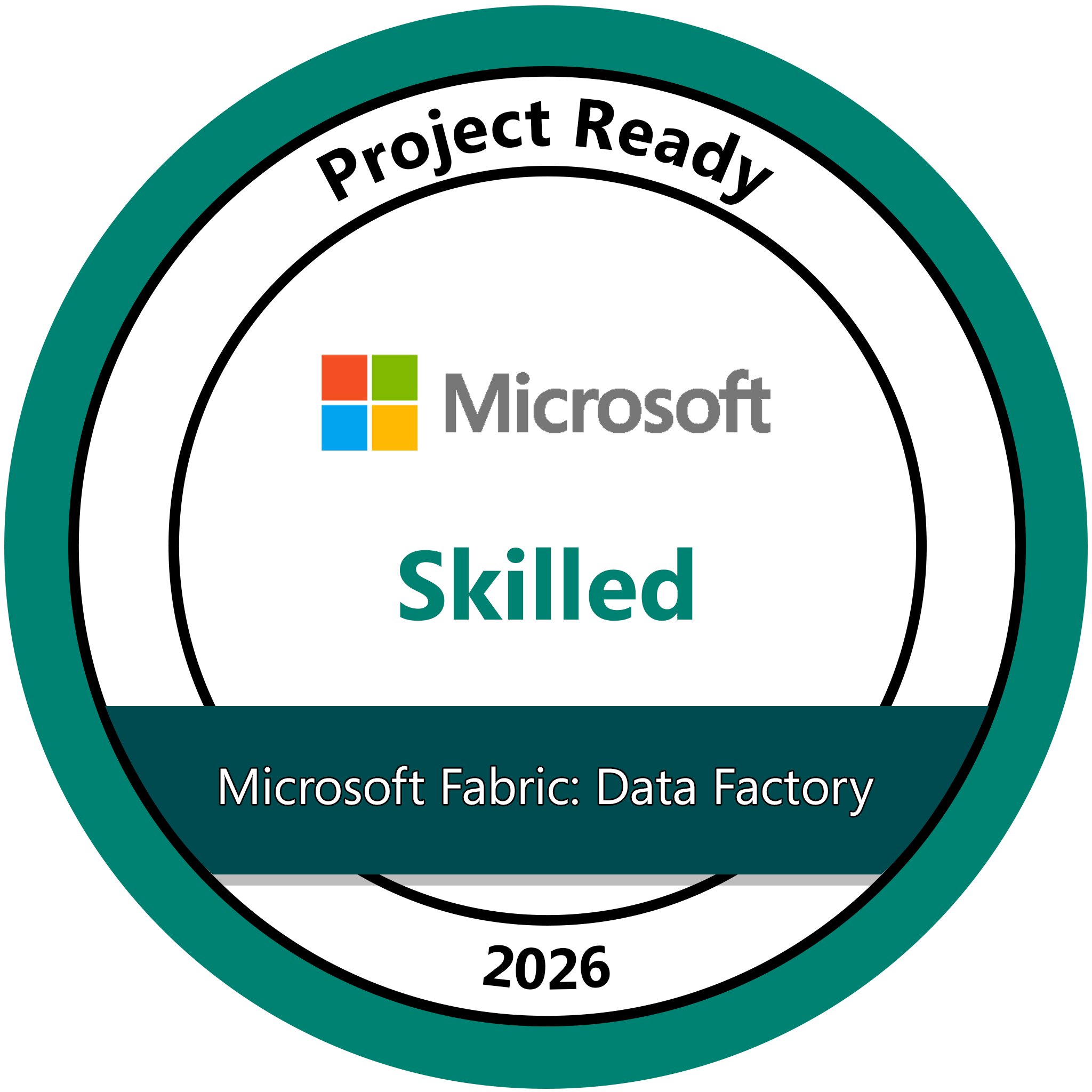 Microsoft Fabric: Data Factory - Skilled
