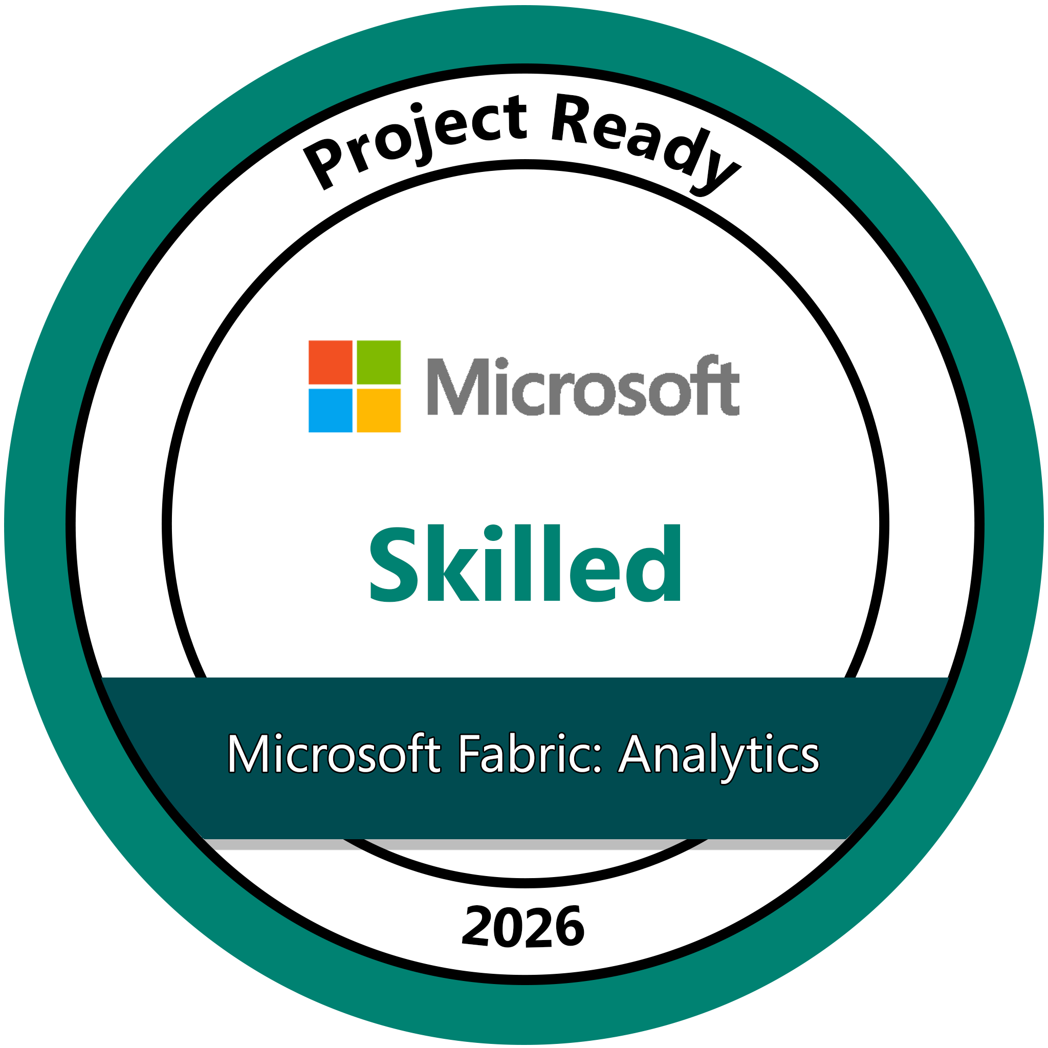 Microsoft Fabric: Analytics - Skilled