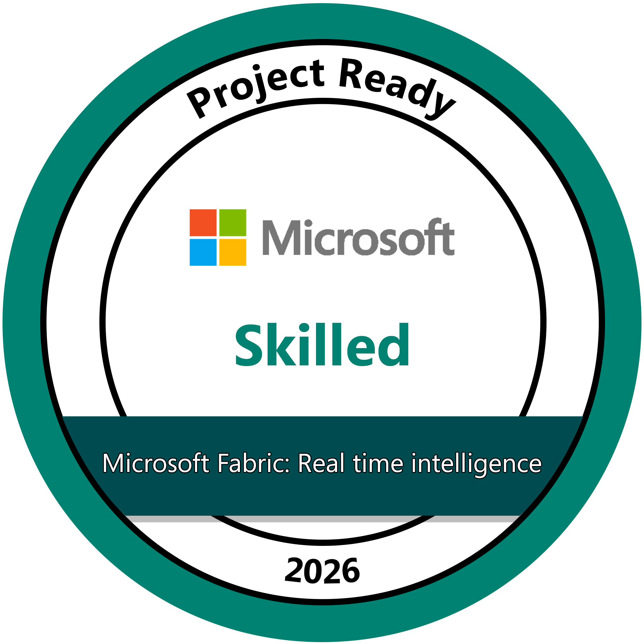 Microsoft Fabric: Real-Time Intelligence - Skilled
