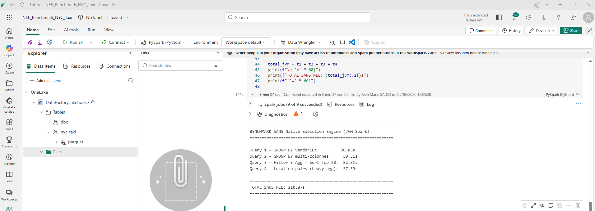 Résultats du benchmark sans Native Execution Engine - Total 210.87s